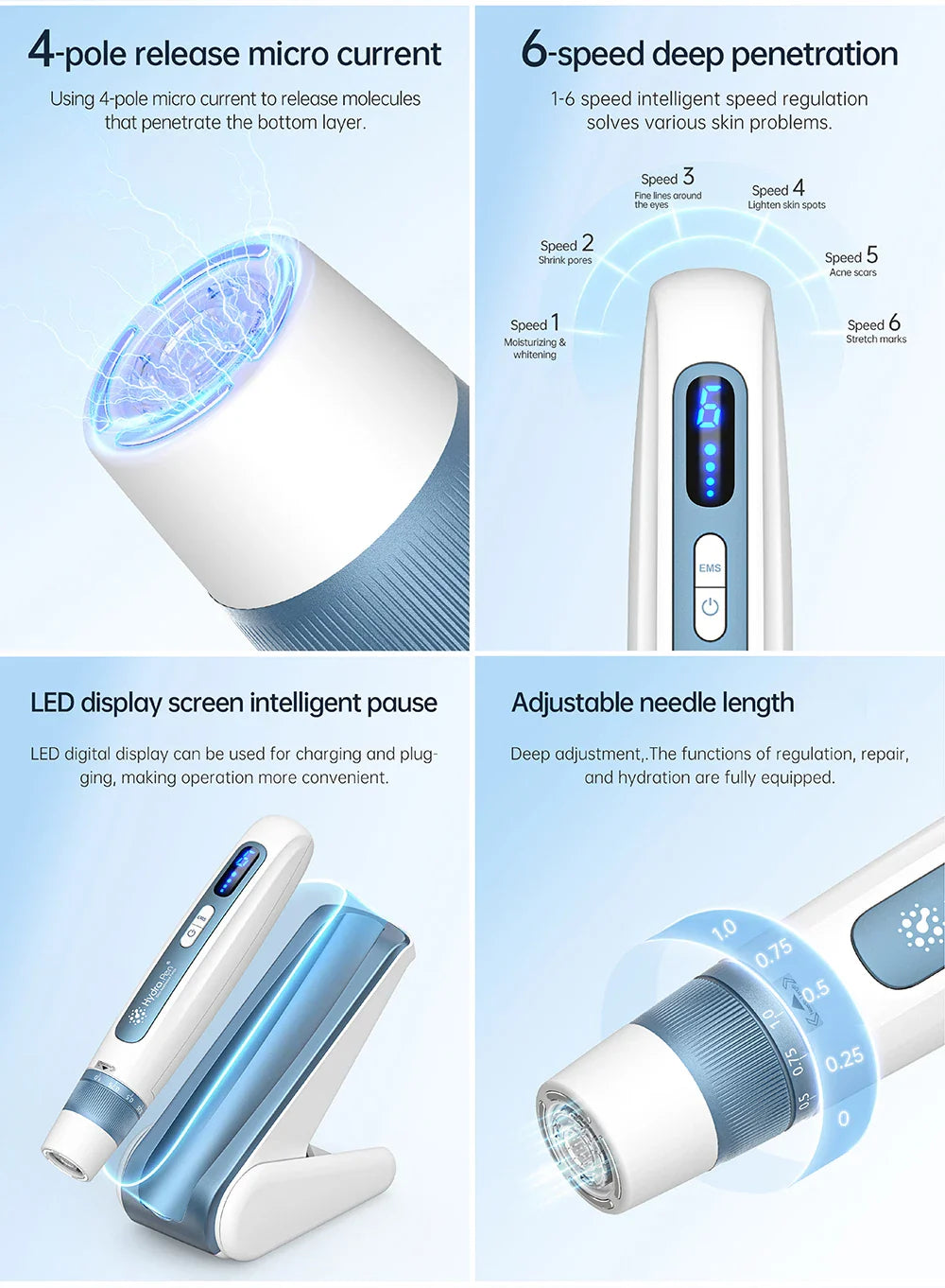 2-in-1 Blue Wireless Micro needling Hydra Pen with EMS