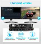 2-Port USB HDMI KVM Switch for 2 Monitors and PCs