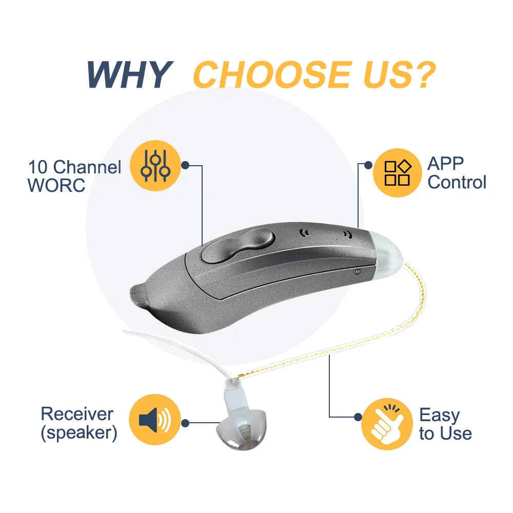 Invisible 10-Channel Hearing Aids – App-Controlled, SF101-Pearl-Pair