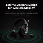 2.4GHz Long-Range Wireless Crew Intercom Headset System