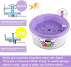 Home Bean Sprouts Machine with Automatic Watering & Temperature Regulation