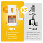 Manual Kitchen Manual Juicer for Lemons and Oranges, White