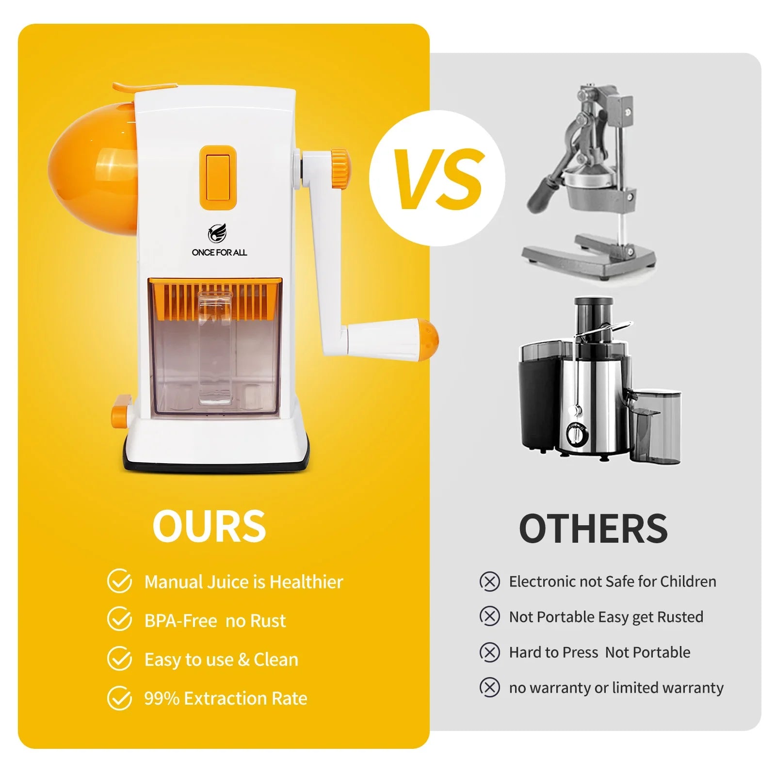 Manual Kitchen Manual Juicer for Lemons and Oranges, White