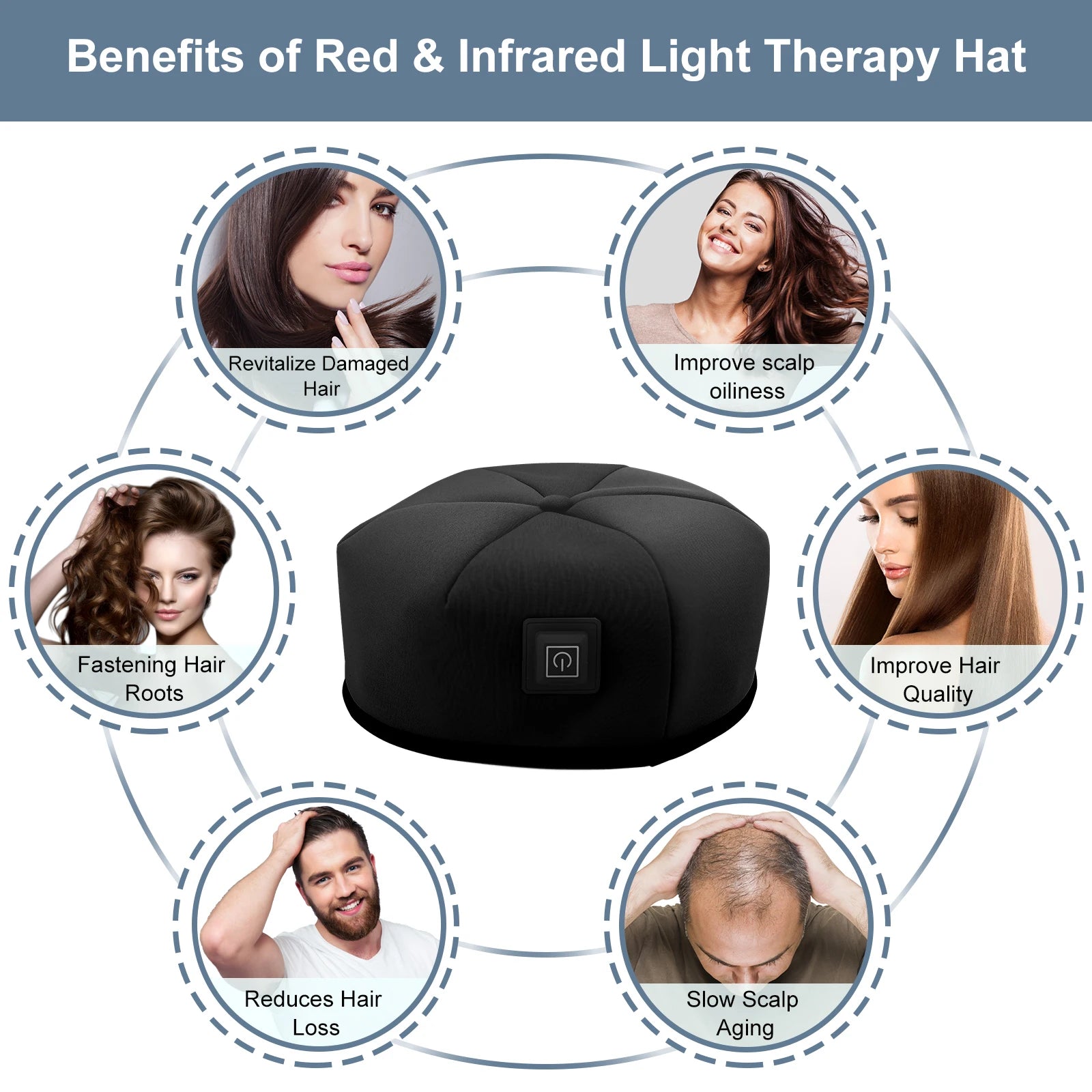 Red Light Therapy Cap for Hair Growth AU Plug Infrared LED Scalp Relaxation & Home Use Treatment