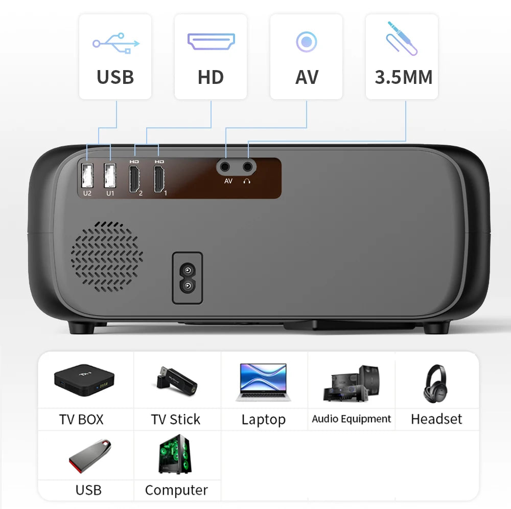 1080P Android Projector with 300" Display and Bluetooth
