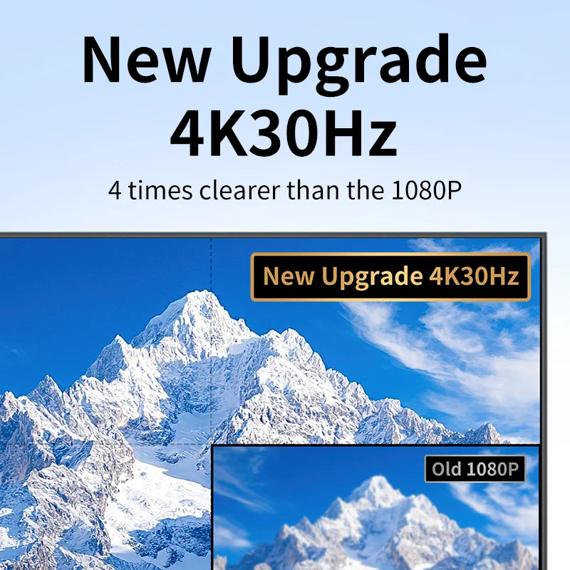 4K HDMI KVM Extender Over IP with USB Control