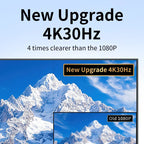200m HDMI KVM Over Ethernet with IR and Loop-Out