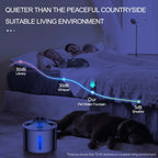 2.5L Stainless Steel Automatic Pet Water Fountain