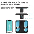 Digital Bathroom Scale with 8 Electrodes & USB Charging