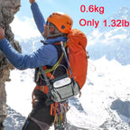 Portable Oxygen Concentrator with Rechargeable Battery 3L/min, Lightweight 0.6kg, Travel Backpack Included