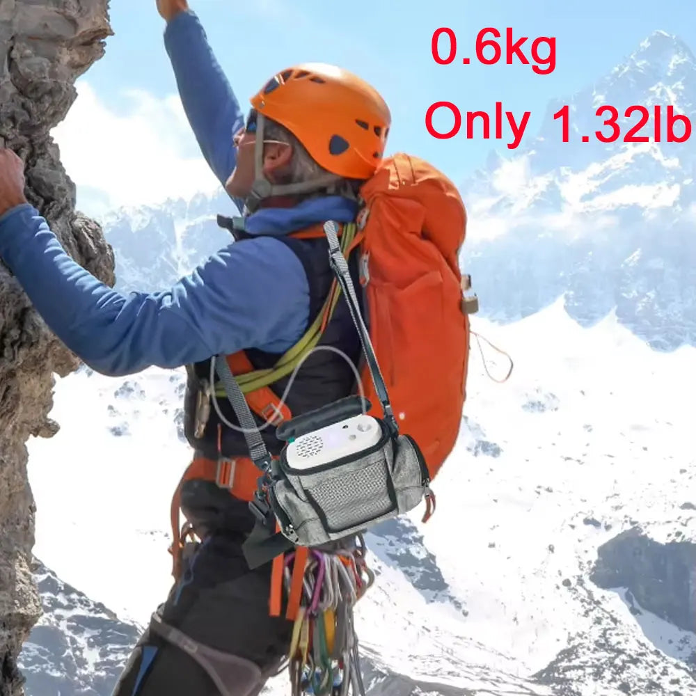 Portable Oxygen Concentrator with Rechargeable Battery 3L/min, Lightweight 0.6kg, Travel Backpack Included