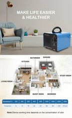 Powerful 6000mg Ozone Generator Air Purifier – Removes Smoke, Pet & Home Odours