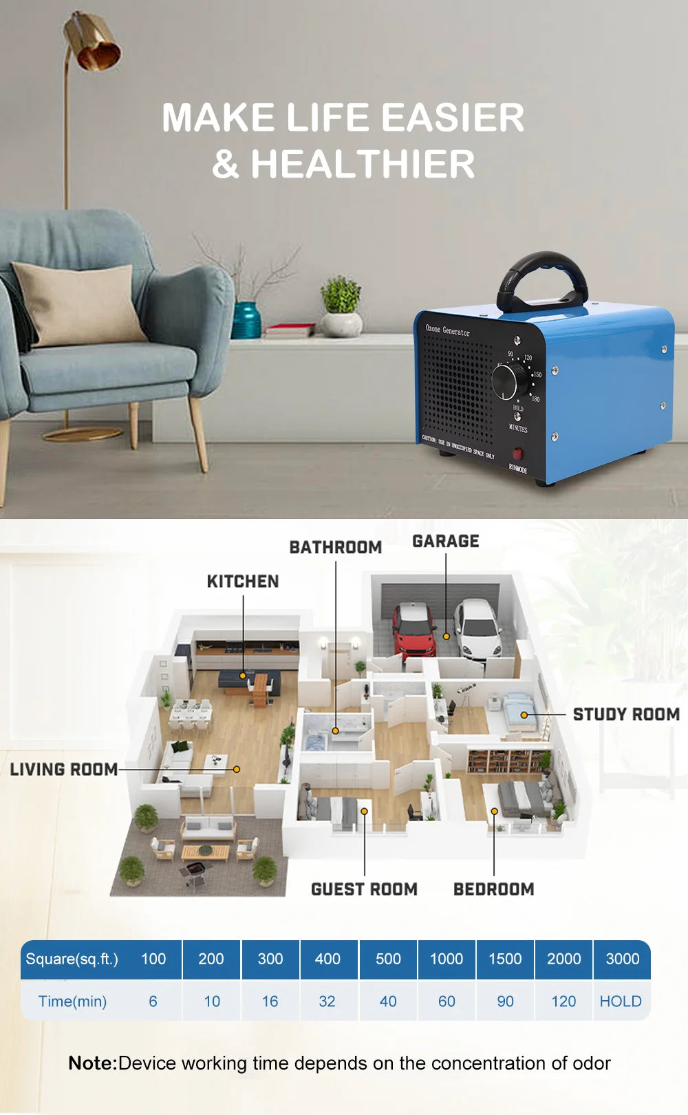 Powerful 6000mg Ozone Generator Air Purifier – Removes Smoke, Pet & Home Odours
