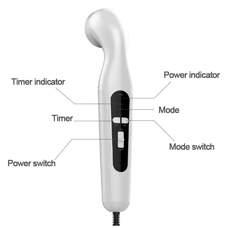 Portable Ultrasound Therapy Device for Muscle & Joint Pain Relief Home Physiotherapy Massager