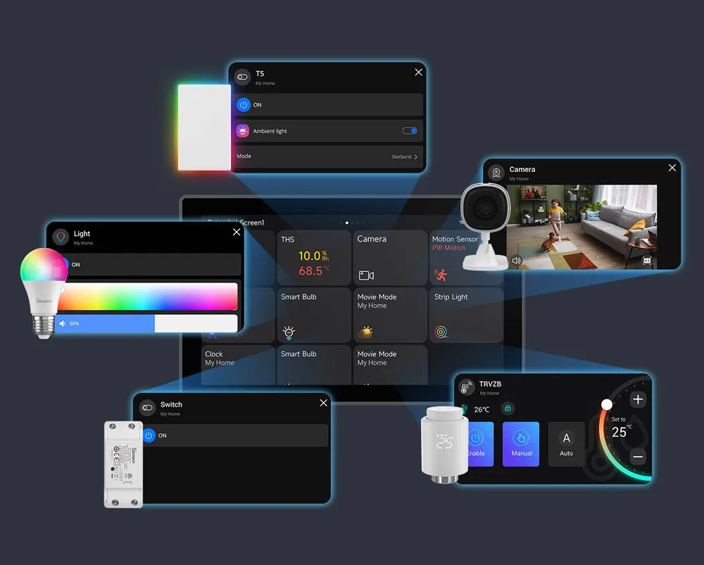 Smart Home Control Panel with Zigbee and Voice Control