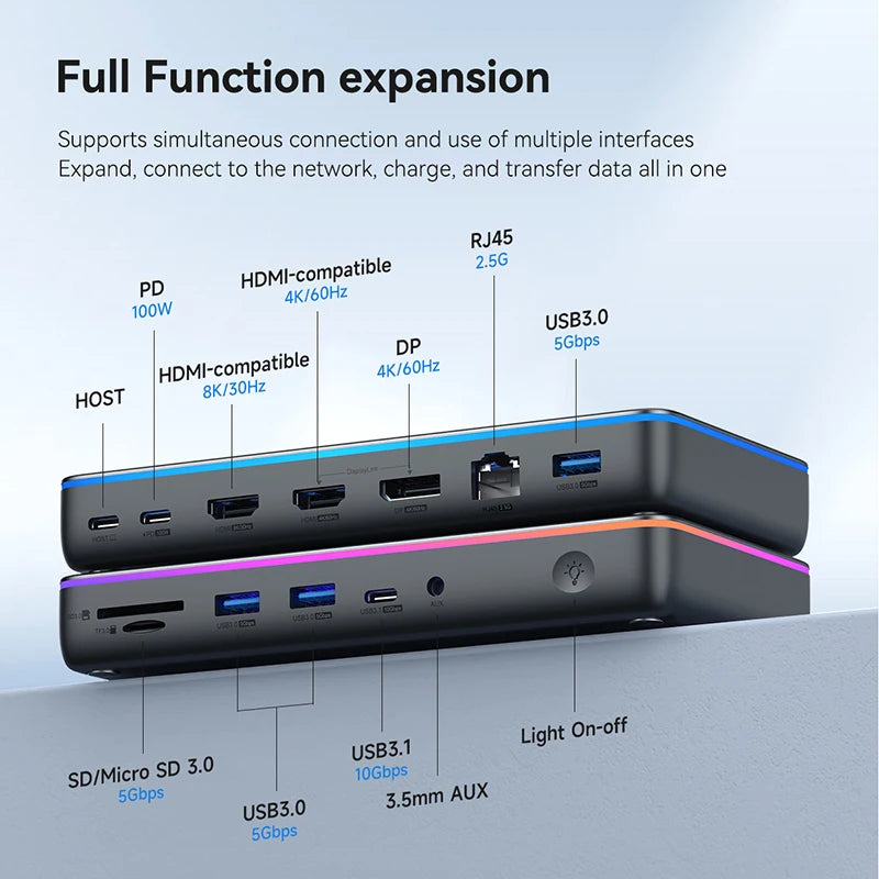 13-in-1 USB-C Docking Station with Triple Display, 100W PD, 2.5G LAN & LED – MacBook M1/M2 Compatible