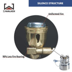 Outdoor Gasoline Stove Combo for Emergency Cooking