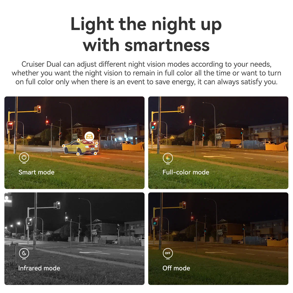 10MP Outdoor Wi-Fi Camera with AI Vehicle and Human Detection