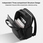 Expandable Office and Travel Backpack with 29L Capacity