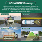 10.36" AHD Camera DVR System with Android Auto