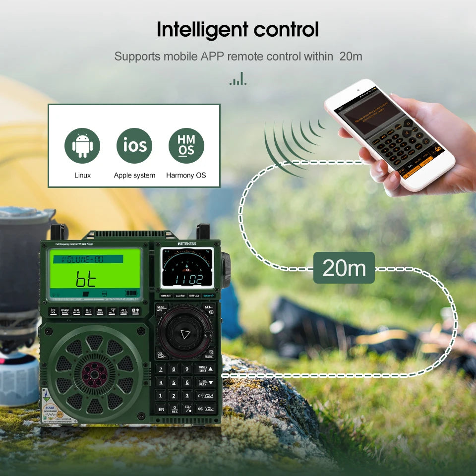 Full Band Bluetooth Radio Set with TR113 + V115, App Control & 1600 Presets
