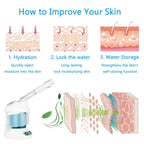 Compact Tabletop Facial Steamer for Deep Hydration & Spa Use
