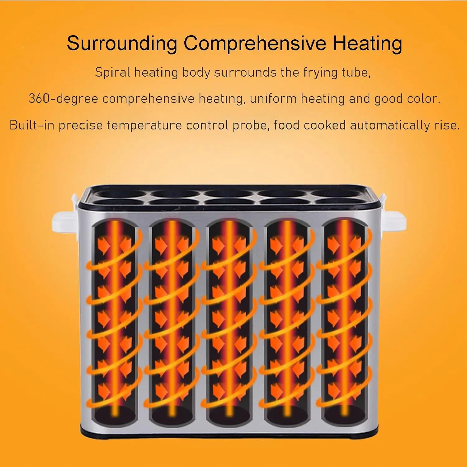 10-Tube Electric Egg Roll & Sausage Maker with Non-Stick Coating – 1400W