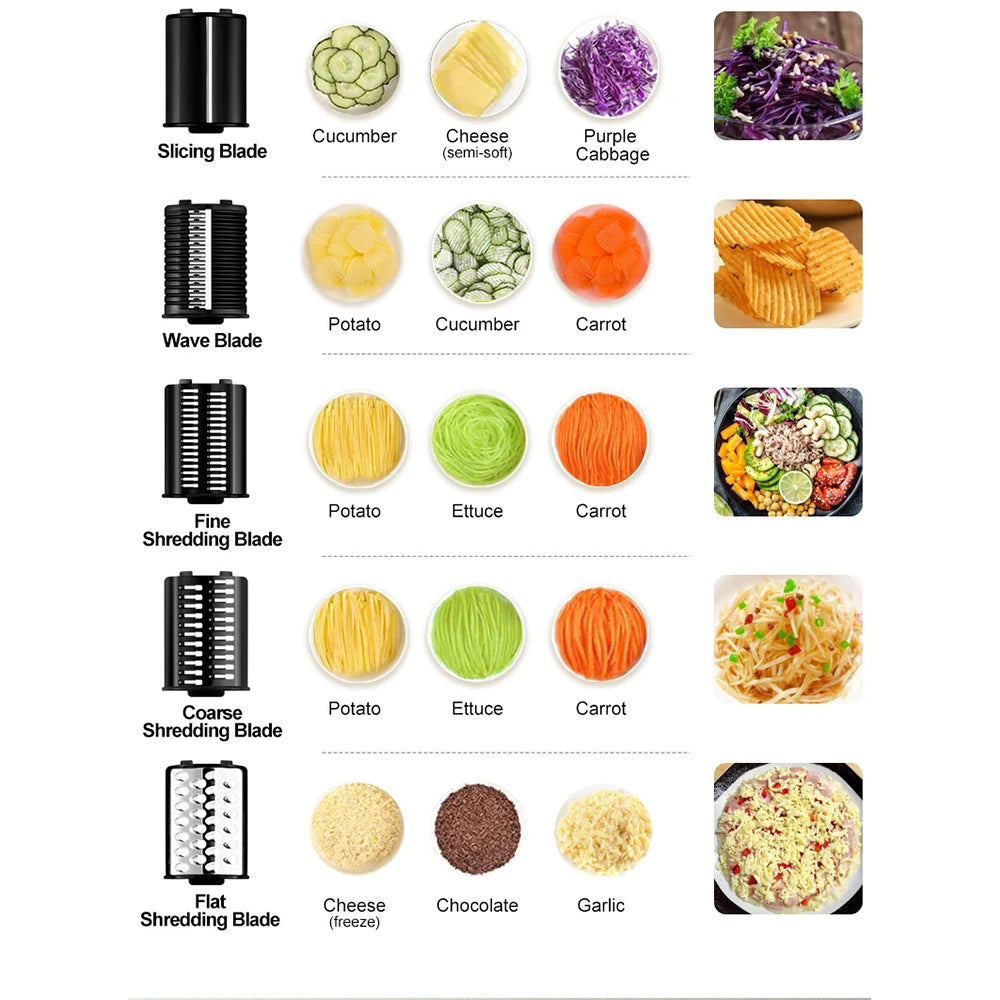 Black 5-in-1 1000W Electric Food Processor AU Plug Chopper, Slicer, Dicer, Mixer & Meat Grinder