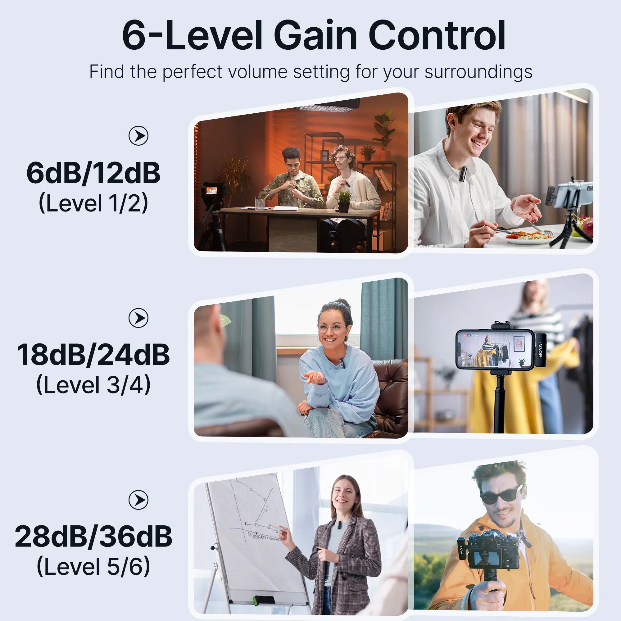 2.4GHz Wireless Lavalier Mic Set with Charging Case