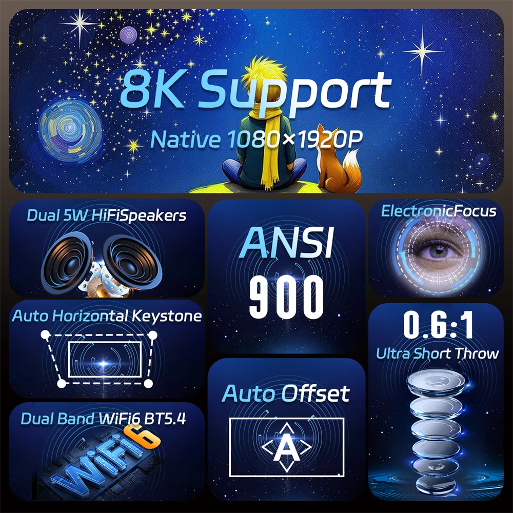 8K Ready Home Cinema Projector with Voice Control & BT 5.4