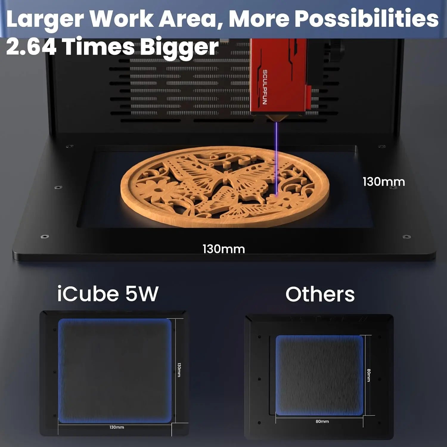 10W Smart Laser Engraver with WiFi and USB