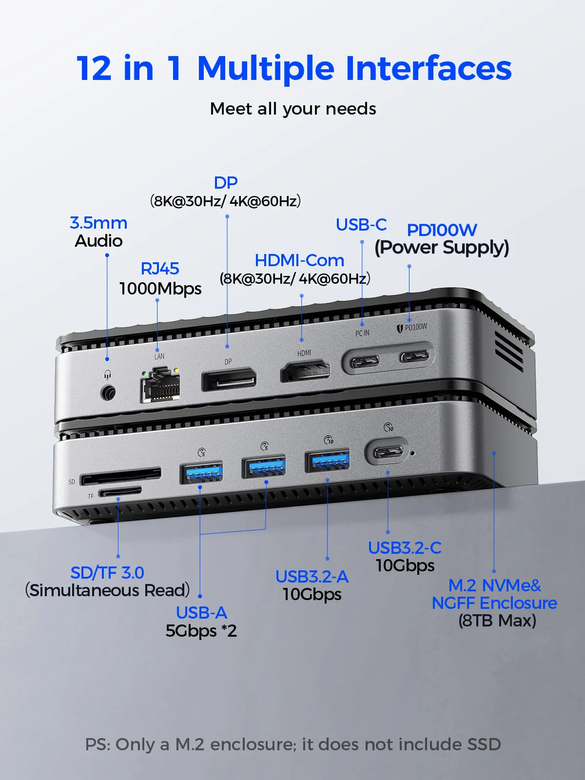 10-in-1 USB-C Docking Station with 4K HDMI