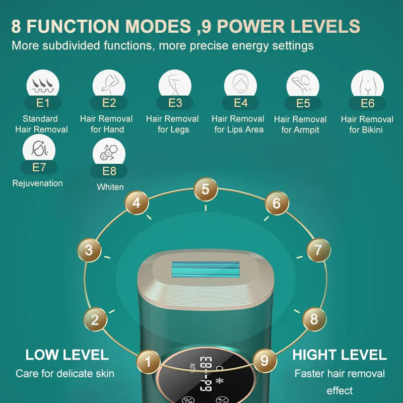 IPL Hair Removal Device Green with Sapphire Cooling Tech