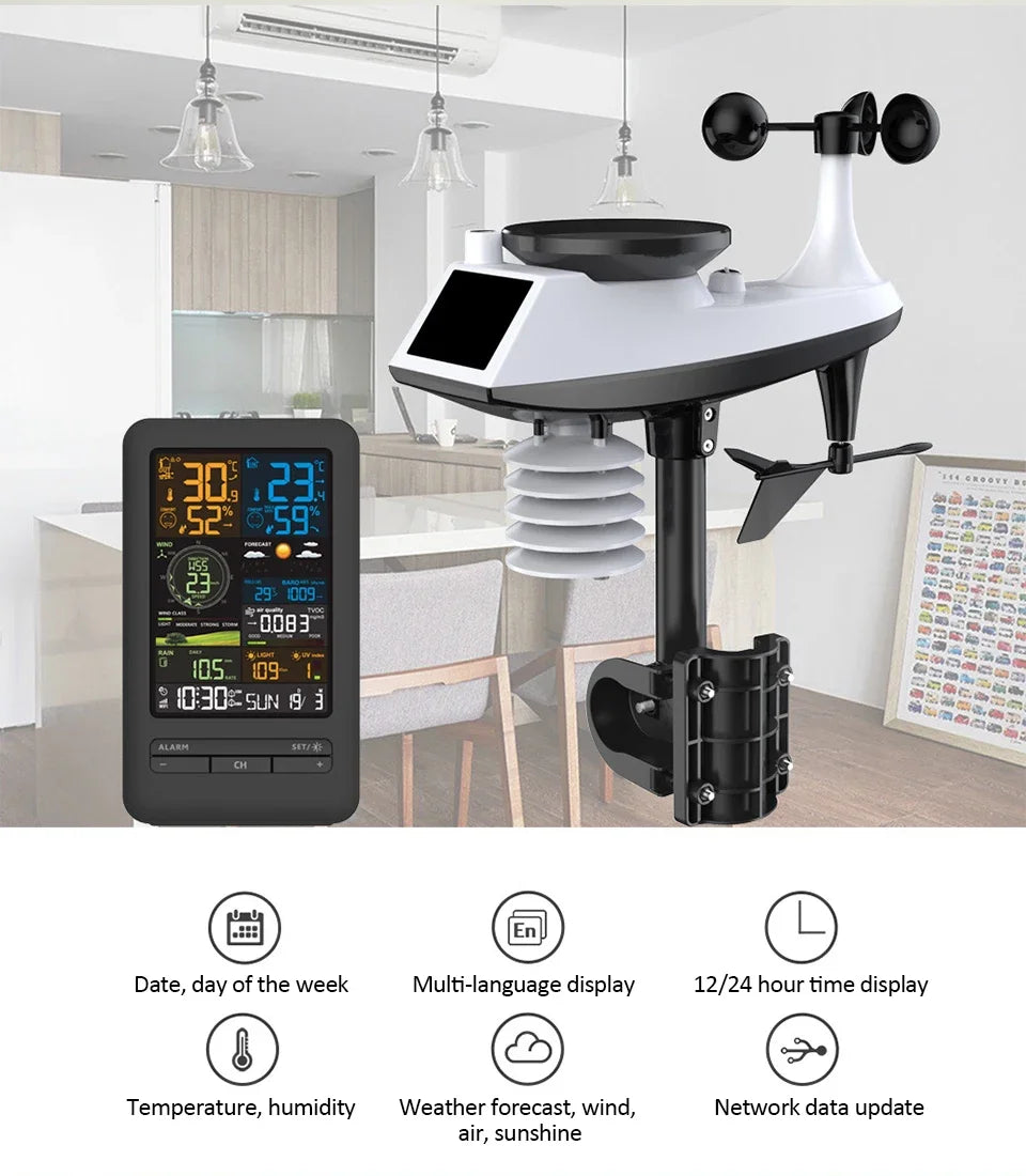 Smart Home WiFi Weather Station with Sensor and Humidity Display