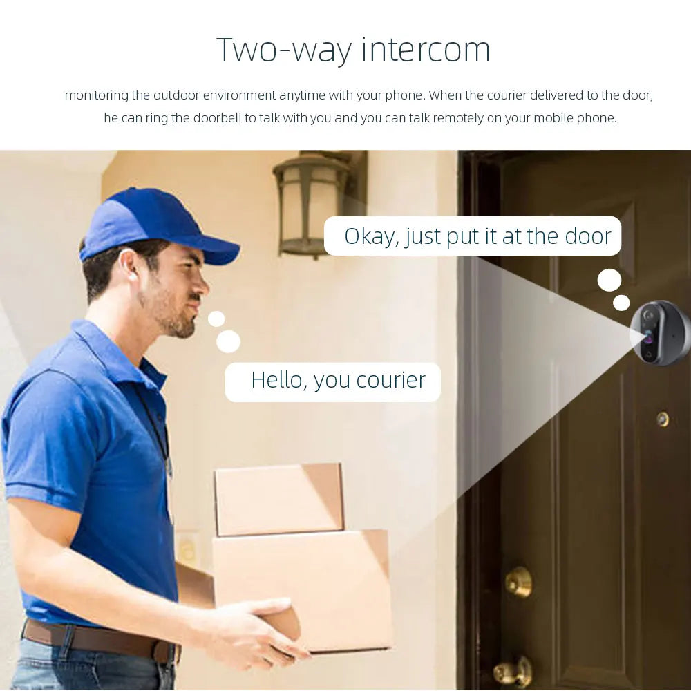 1080P Wireless Door Camera with PIR Motion Detection