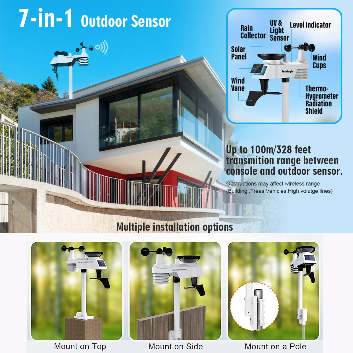 5-in-1 WiFi Weather Station with Outdoor Sensor