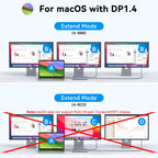 15-in-1 USB-C Docking Station with 8K HDMI & DP