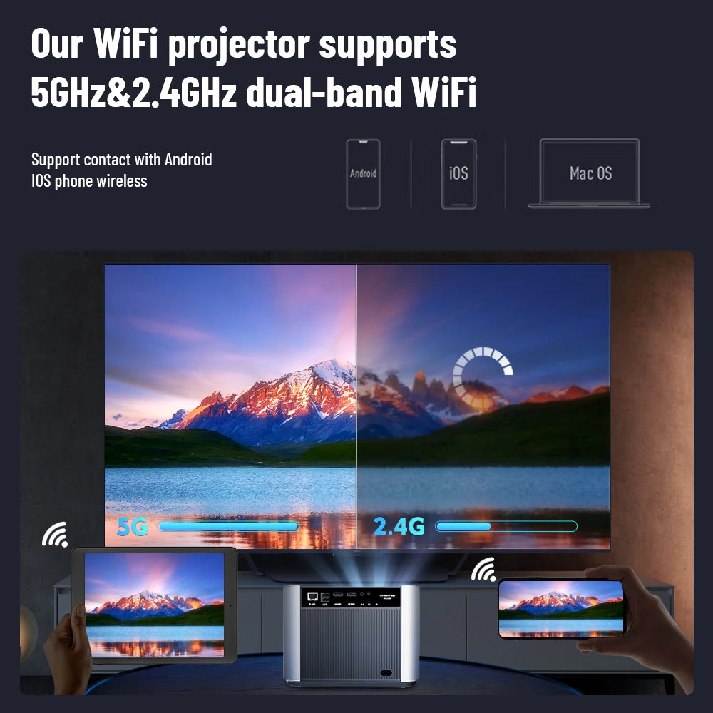 Compact 1080p Home Theater Projector with Auto Focus and Android OS