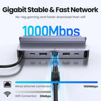 6-in-1 USB-C Dock for Steam Deck, Nintendo Switch & MacBook – 4K HDMI, Ethernet, 100W PD