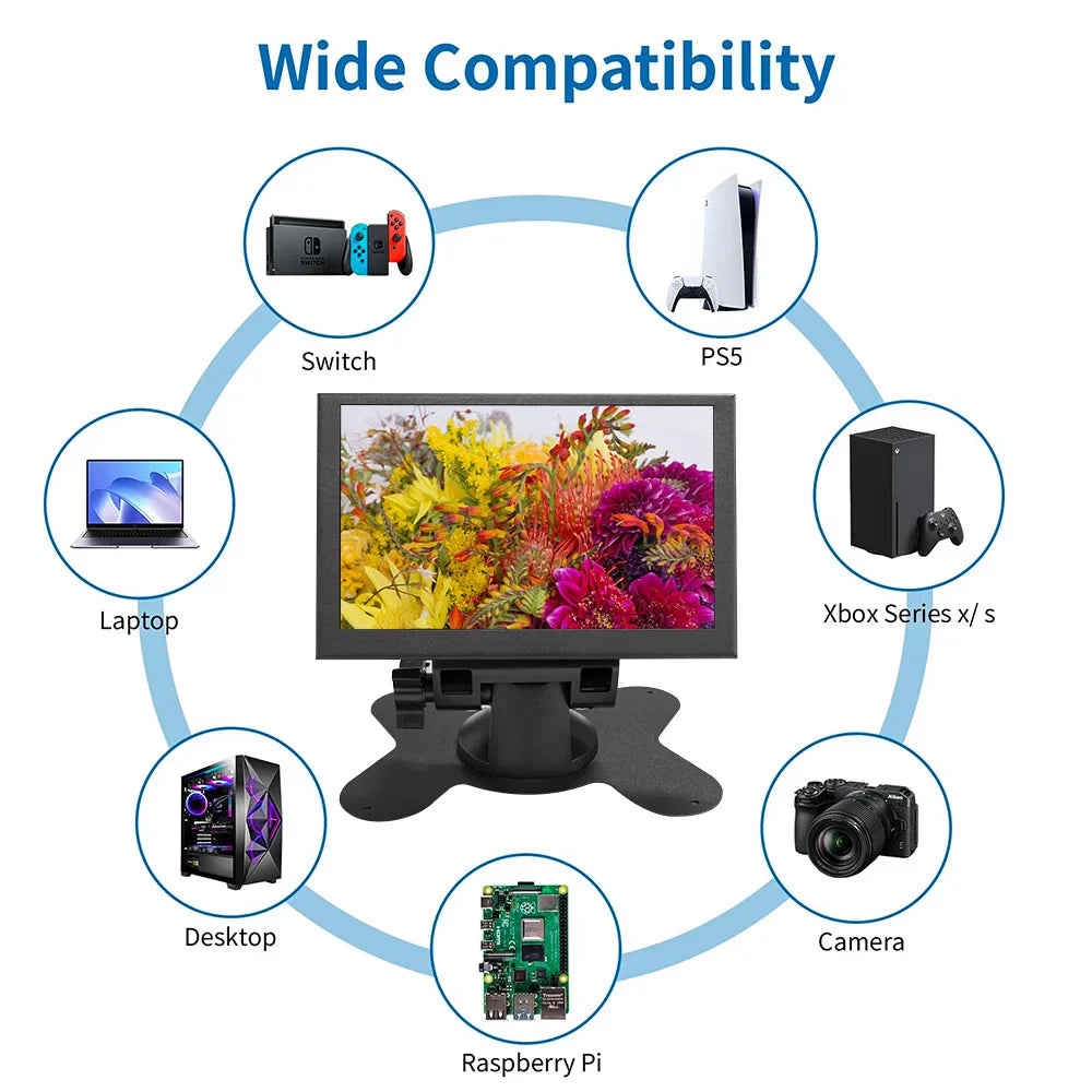 Black with Support IPS Portable Monitor 800×480 HDMI Display for Raspberry Pi