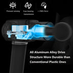 Professional Muscle Massager 220W Brushless Motor for Home or Gym Use Red