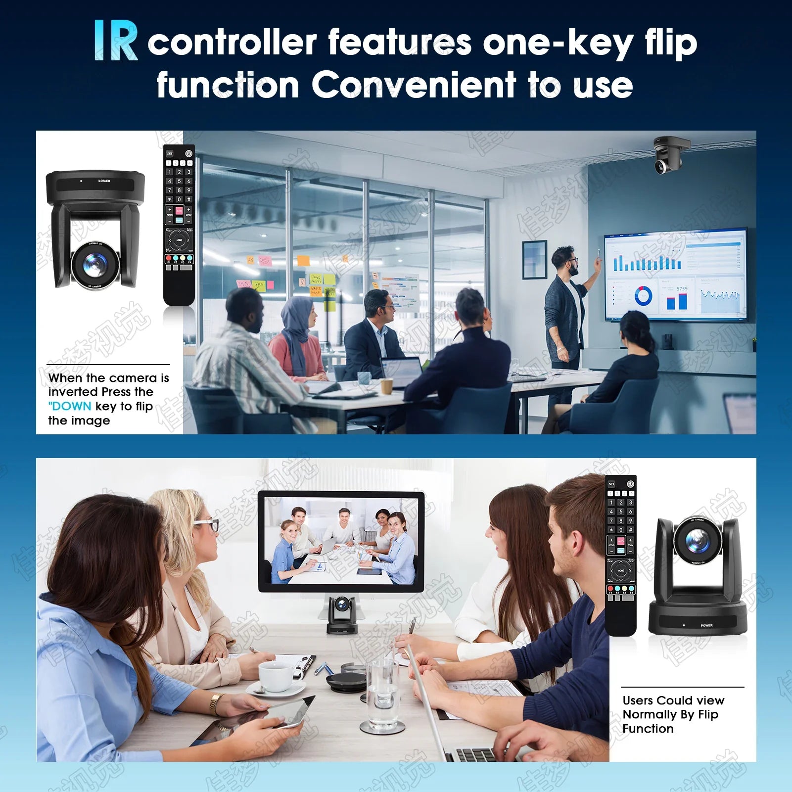 1080P PTZ Conference Camera with 10X Zoom and SDI Output