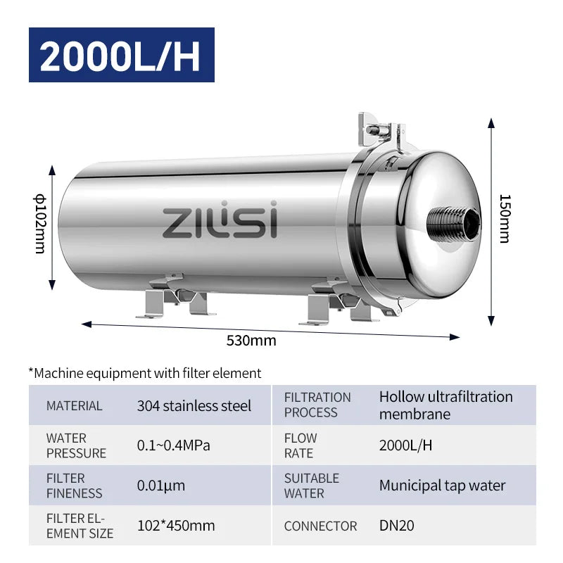 High Flow Reusable Water Filter System for Home Use 102-2000L