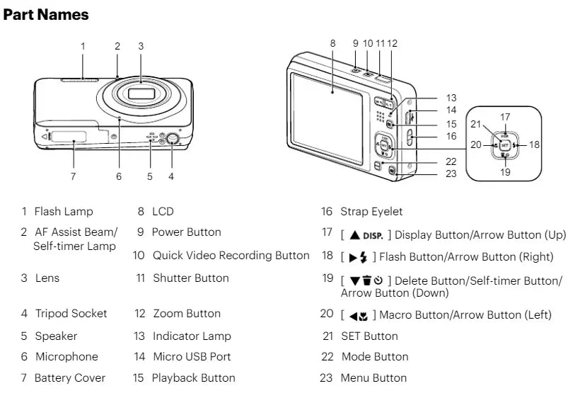 16MP Digital Camera with 5X Zoom and 1080P Blue