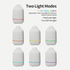 100ml Ultrasonic Aroma Diffuser with LED Light
