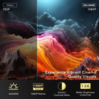 Home Theater Projector with Auto Focus and Bluetooth 5.2