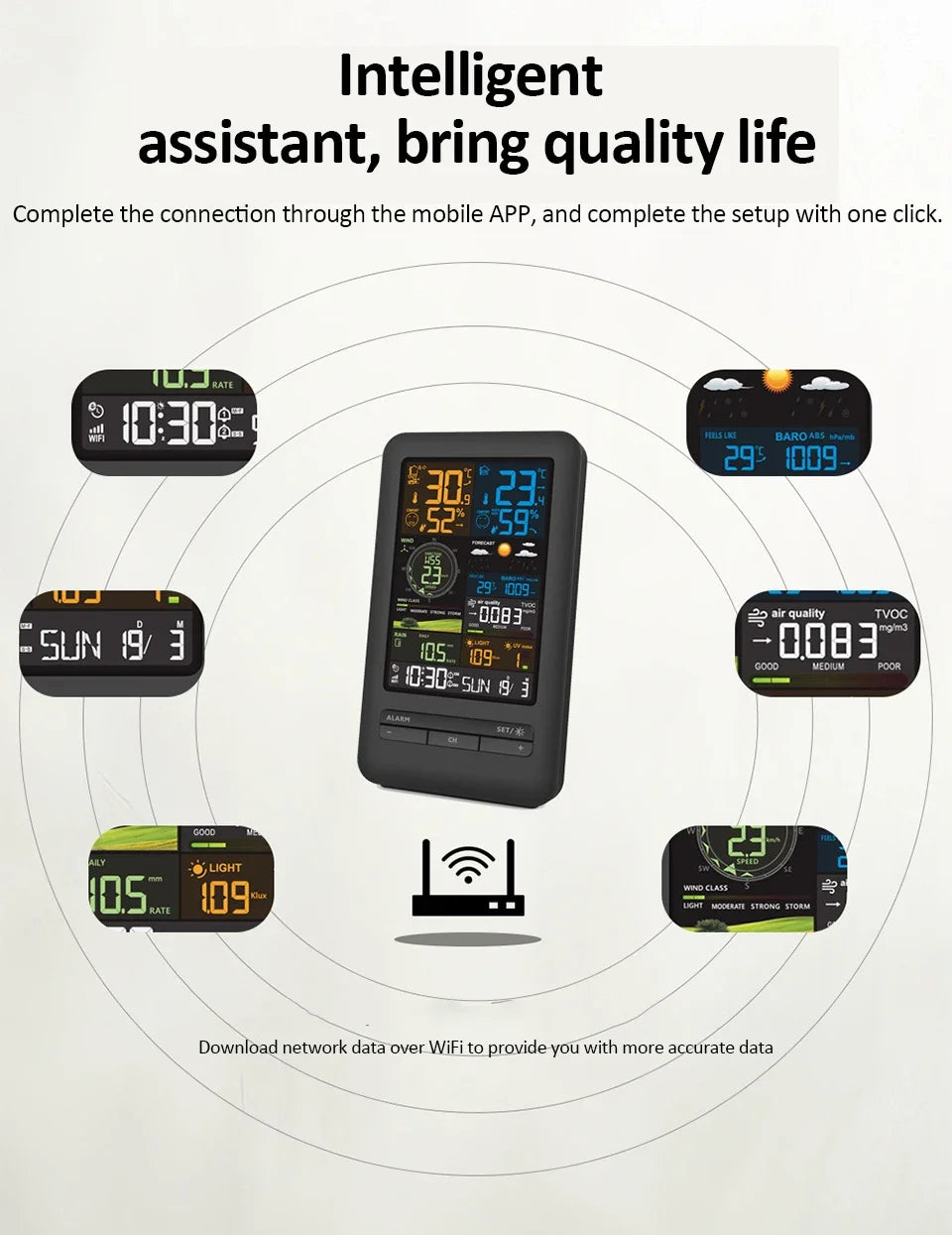 Smart Home WiFi Weather Station with Sensor and Humidity Display