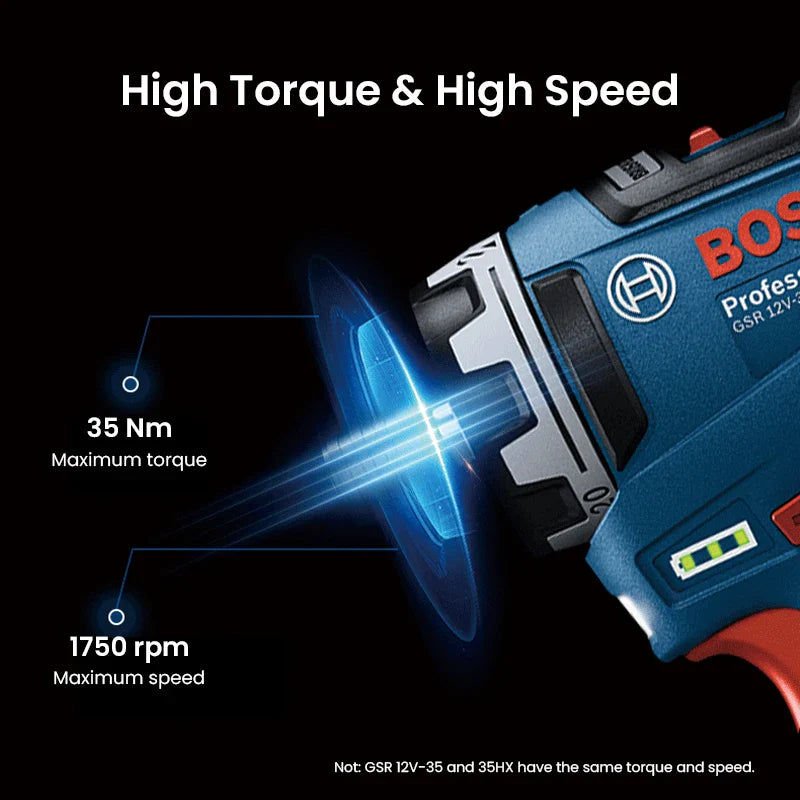 Compact Cordless Screwdriver Drill for Home DIY, 32mm Wood Capacity GSR 12V-35 SOLO