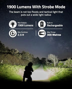 1900LM Weapon Light Combo with Green Laser, M-Mount
