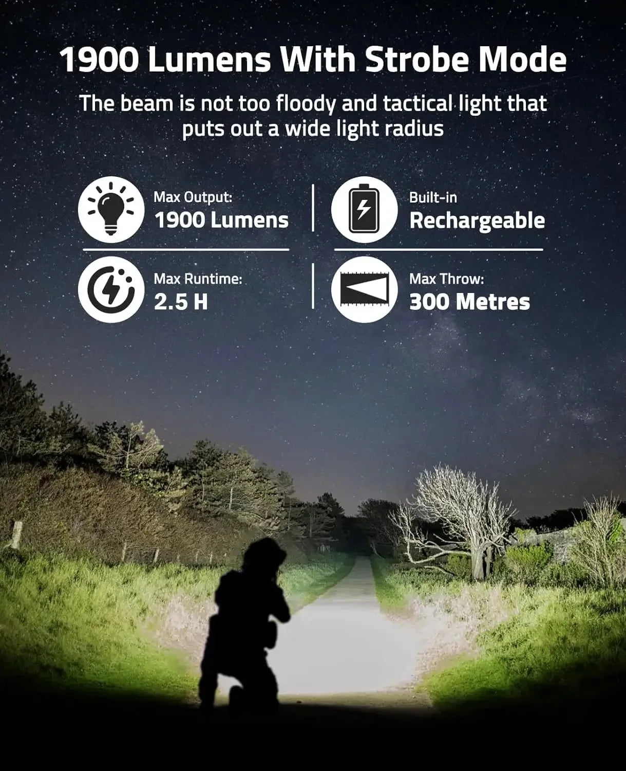 1900LM Weapon Light Combo with Green Laser, M-Mount